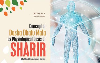 Concept of Dosha Dhatu Mala as Physiological basis of Sharir