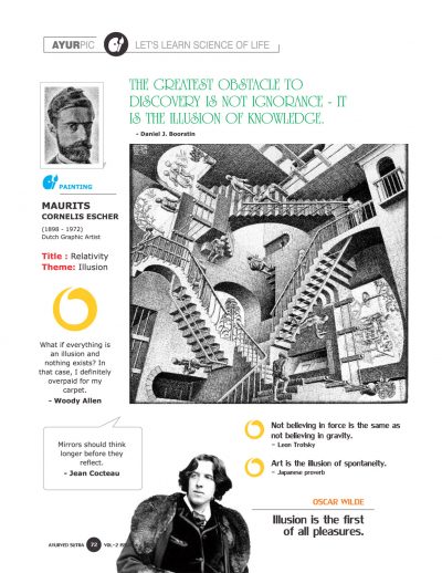 Ayurvedsutra Vol 02 issue 04 74 400x518 - Ayurved Sutra : Lets Step Outside