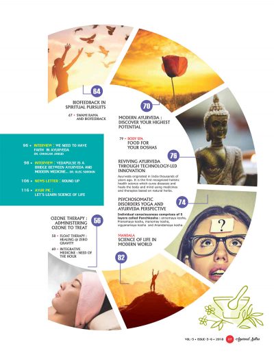 Ayurvedsutra Vol 05 issue 05 06 9 400x518 - Ayurved Sutra : Alternative Therapy Special